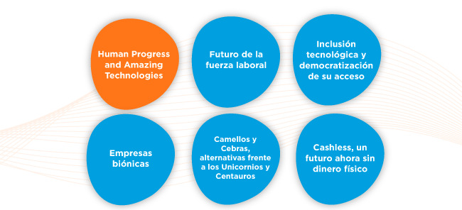 Temáticas Principales Lumen Latam Forum